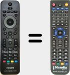 Comandament a dist&agrave;ncia substitut de 996510047011