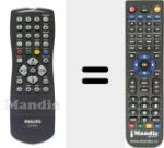 Comandament a dist&agrave;ncia substitut de RC1123333/01 (862266712101)