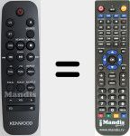 Comandament a dist&agrave;ncia substitut de RC-M918DAB