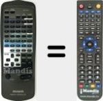 Comandament a dist&agrave;ncia substitut de RC-T511