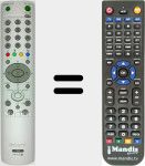 Comandament a distància substitut de RM 932 (147670212)