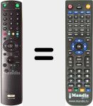 Comandament a distància substitut de RM932B (147670221)