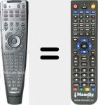 Comandament a dist&agrave;ncia substitut de TVRC2