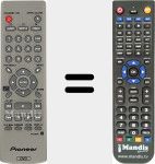 Comandament a dist&agrave;ncia substitut de VXX2913