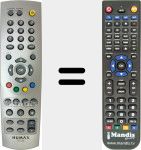 Comandament a distància substitut de RS-636E