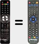 Comandament a distància substitut de TV35S