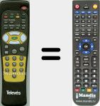 Comandament a dist&agrave;ncia substitut de DTR7287