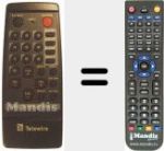 Comandament a distància substitut de REMOTE CONTROL