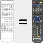 Comandament a distància substitut de UKV 610
