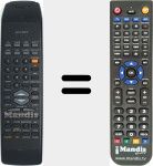 Comandament a distància substitut de Digital Remote (RH6623/00)