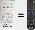 Comandament a dist&agrave;ncia substitut de PUR001