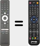 Comandament a distància substitut de RC112GH (306044027FHUN001)