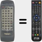 Comandament a dist&agrave;ncia substitut de RAKCH101WH (ATRAKCH101WH)