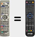 Comandament a dist&agrave;ncia substitut de AXD7398