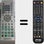 Comandament a dist&agrave;ncia substitut de LCD197TDTW