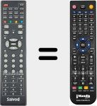 Comandament a dist&agrave;ncia substitut de CI-1024GR