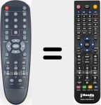 Comandament a distància substitut de CTS