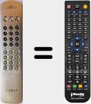 Comandament a distància substitut de RC57