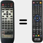 Comandament a distància substitut de EUR646497