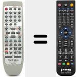 Comandament a distància substitut de EUR7702290