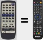Comandament a dist&agrave;ncia substitut de RM-RXUT100