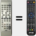 Comandament a dist&agrave;ncia substitut de RMSUXP400R (RM-SUXP400RW2)