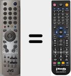 Comandament a distància substitut de RMC1897S (VE30044649)