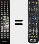 Comandament a dist&agrave;ncia substitut de TES32 (TE32)