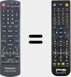 Comandament a distància substitut de Audio System (N2QAYB000522)
