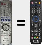 Comandament a dist&agrave;ncia substitut de EUR7659YF0