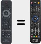 Comandament a dist&agrave;ncia substitut de CRP628/01 (996510021067)