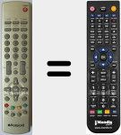 Comandament a dist&agrave;ncia substitut de POL001