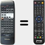 Comandament a dist&agrave;ncia substitut de RAK-SA612WH