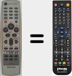 Comandament a dist&agrave;ncia substitut de RC-AVR15