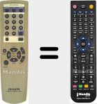 Comandament a dist&agrave;ncia substitut de RC-ZAT04