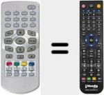 Comandament a dist&agrave;ncia substitut de RC1091