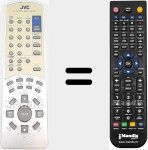 Comandament a dist&agrave;ncia substitut de RMSETD55RU