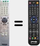 Comandament a dist&agrave;ncia substitut de RM-ADP008 (147961411)