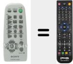 Comandament a dist&agrave;ncia substitut de RM-S171 (147723911)