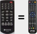 Comandament a dist&agrave;ncia substitut de ICube550