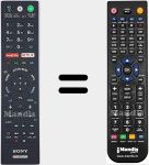 Comandament a dist&agrave;ncia substitut de RMF-TX221ES (149347122)