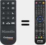 Comandament a dist&agrave;ncia substitut de CABASSE