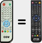 Comandament a distància substitut de Etimo-IPI