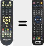 Comandament a dist&agrave;ncia substitut de RCU-500 V.2