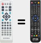 Comandament a distància substitut de REMCON981