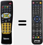 Comandament a dist&agrave;ncia substitut de RSD 711801