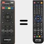 Comandament a distància substitut de Android Tv Box