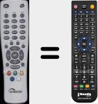 Comandament a dist&agrave;ncia substitut de DX7