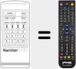 Comandament a distància substitut de 4014