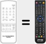 Comandament a dist&agrave;ncia substitut de CML 20 RC